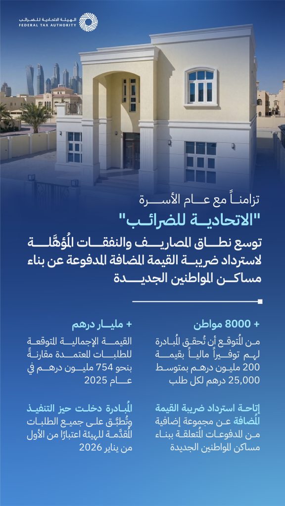 الهيئة الاتحادية للضرائب تُوسِّع نطاق استرداد ضريبة القيمة المضافة لبناء مساكن المواطنين الجديدة