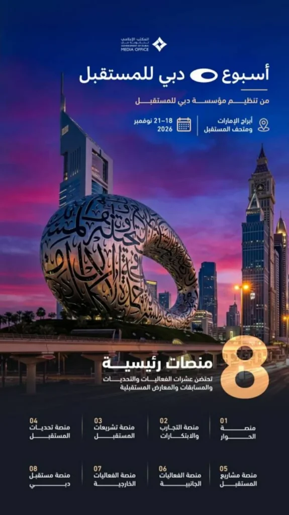 «دبي للمستقبل» تكشف عن 8 منصات لفعاليات «أسبوع دبي»